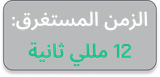 تعرف على ExitLag للكمبيوتر! مؤشر انخفاض وقت الاستجابة - 12ms